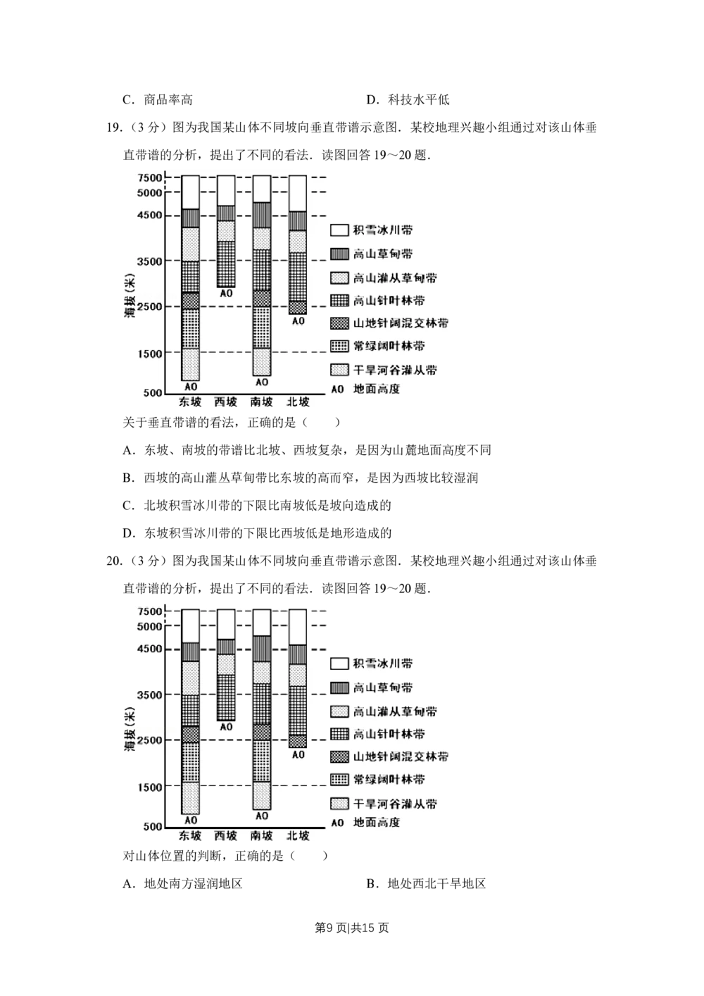 2010年高考地理试卷（江苏）（空白卷）_地理历年高考真题_新&middot;PDF版2008-2025&middot;高考地理真题_地理（按试卷类型分类）2008-2025_自主命题卷&middot;地理（2008-2025）_江苏自主命题&middot;地理（2008-2025）