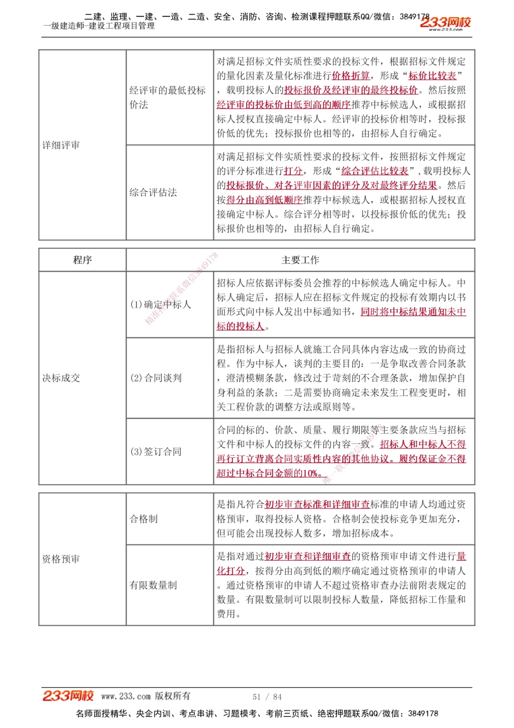 1-34_2026年一级建造师_2026年一建管理_2025年一建管理SVIP_02-基础精讲✿高端面授✿深度强化_14-管理《教材精讲班》赵春晓、关宇、黄明峰233推荐_黄明峰