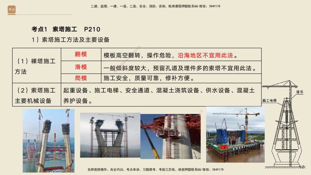 07.2025黄铃-案例速通-公路实务7_2026年一级建造师_2026年一建公路_2025年一建公路SVIP_04-冲刺串讲✿考点强化✿小灶集训_02-公路《案例速通直播》黄铃HX_讲义