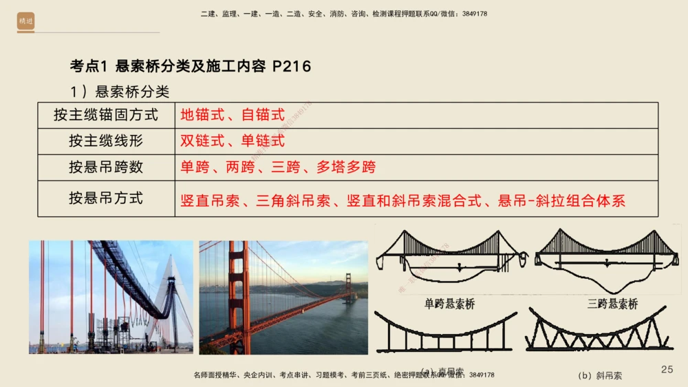 07.2025黄铃-案例速通-公路实务7_2026年一级建造师_2026年一建公路_2025年一建公路SVIP_04-冲刺串讲✿考点强化✿小灶集训_02-公路《案例速通直播》黄铃HX_讲义