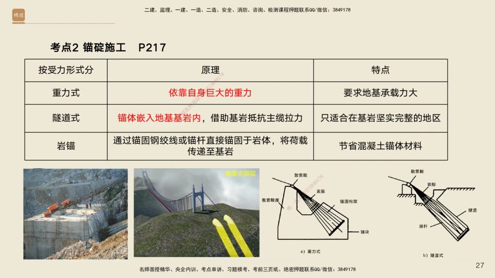 07.2025黄铃-案例速通-公路实务7_2026年一级建造师_2026年一建公路_2025年一建公路SVIP_04-冲刺串讲✿考点强化✿小灶集训_02-公路《案例速通直播》黄铃HX_讲义