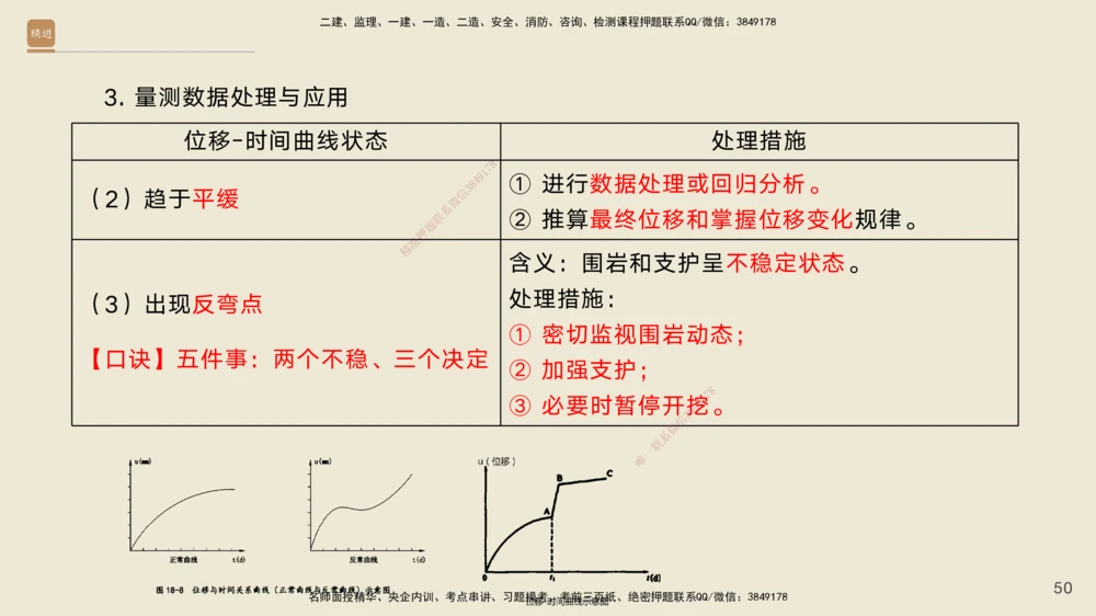 07.2025黄铃-案例速通-公路实务7_2026年一级建造师_2026年一建公路_2025年一建公路SVIP_04-冲刺串讲✿考点强化✿小灶集训_02-公路《案例速通直播》黄铃HX_讲义