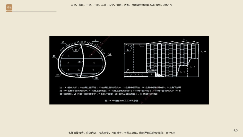 07.2025黄铃-案例速通-公路实务7_2026年一级建造师_2026年一建公路_2025年一建公路SVIP_04-冲刺串讲✿考点强化✿小灶集训_02-公路《案例速通直播》黄铃HX_讲义