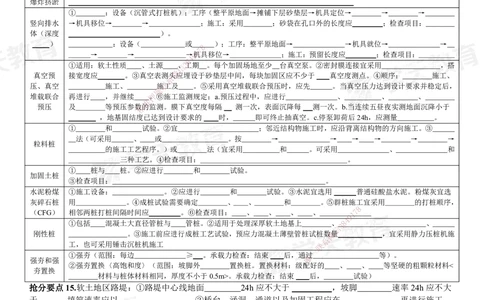 02.2025一建《公路》考前10页纸（填空版）_2026年一级建造师_2026年一建公路_2025年一建公路SVIP_04-冲刺串讲✿考点强化✿小灶集训_51-公路《考前密训班》赵天娇XT_--配套讲义--