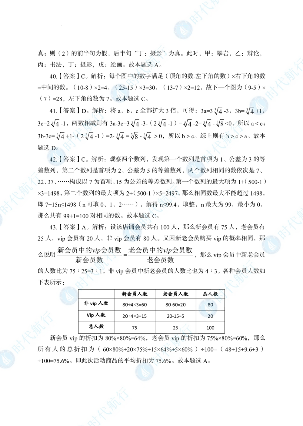 2022中国工商银行春招考题卷答案修改版_2025春招题库汇总_银行题库-1_银行全套上岸资料_各银行笔试真题_银行校招真题