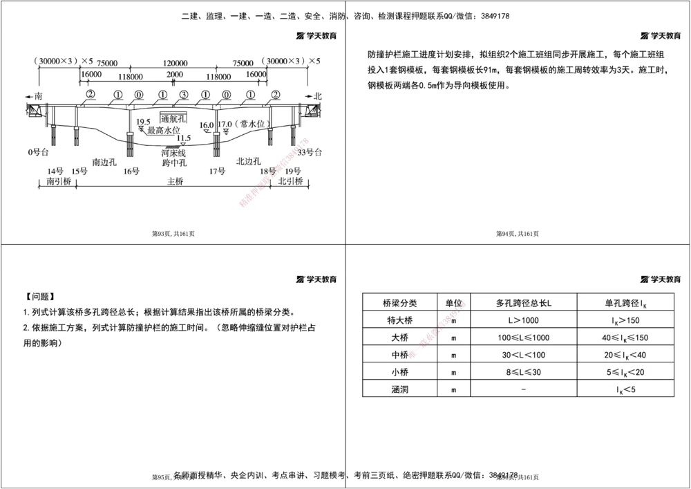 05.2025年一建《公路》案例专练讲义-桥梁（黑白打印版）_2026年一级建造师_2026年一建公路_2025年一建公路SVIP_04-冲刺串讲✿考点强化✿小灶集训_17-公路《A计划案例专练》刘滢XT