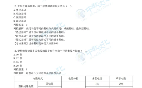 03.一建机电-2021年真题解析-讲义_2026年一级建造师_2026年一建机电_2025年一建机电SVIP_03-习题精析✿实战特训✿模考通关_23-机电《高频考题班》王建波ZJ_课程讲义