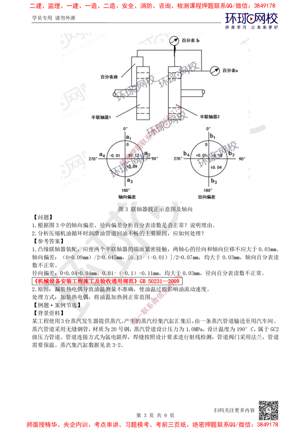 05.2025一建机电案例特训-第5讲-机械设备、工业管道及电气装置（1）_2026年一级建造师_2026年一建机电_2025年一建机电SVIP_04-冲刺串讲✿考点强化✿小灶集训_讲义