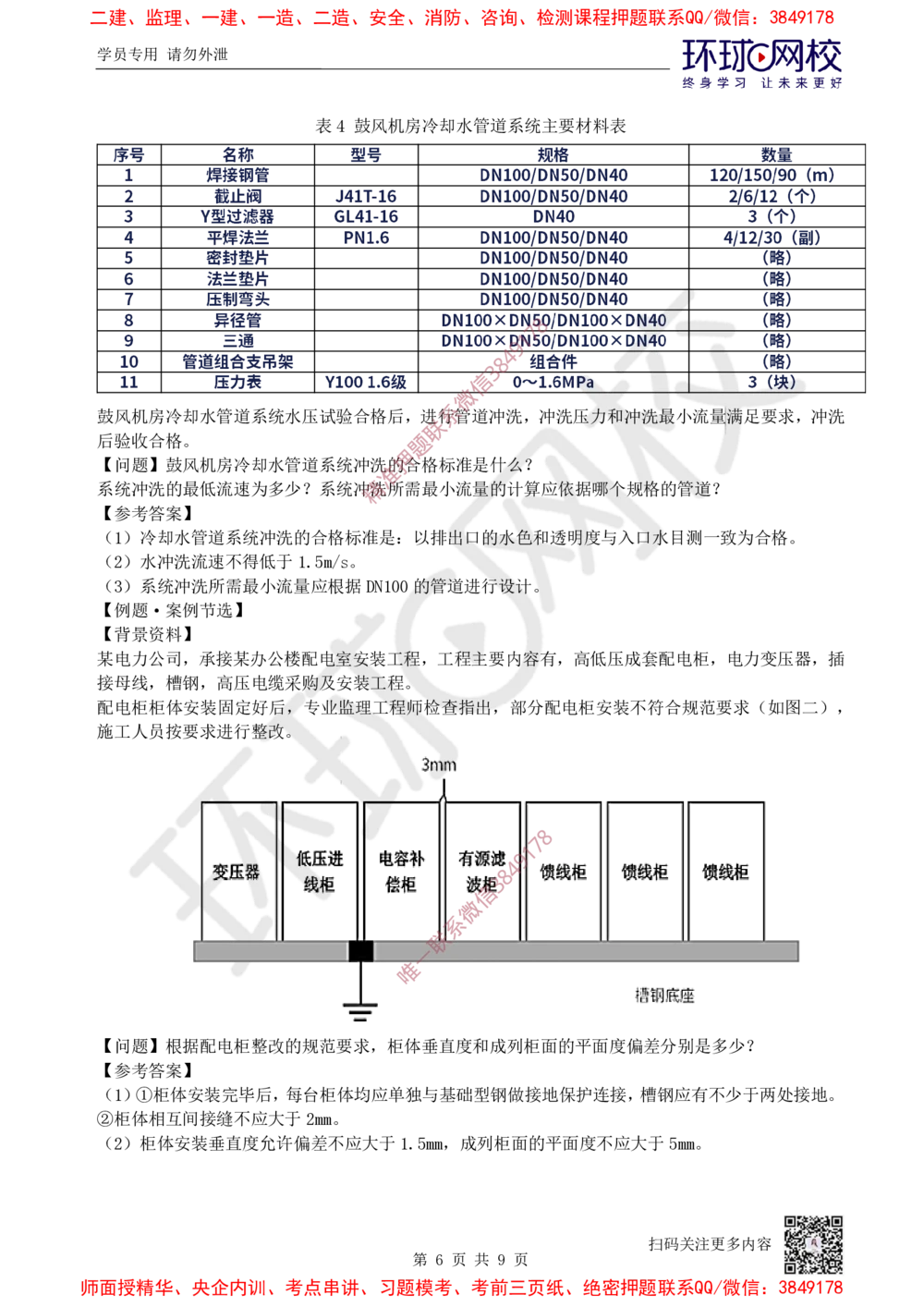 05.2025一建机电案例特训-第5讲-机械设备、工业管道及电气装置（1）_2026年一级建造师_2026年一建机电_2025年一建机电SVIP_04-冲刺串讲✿考点强化✿小灶集训_讲义
