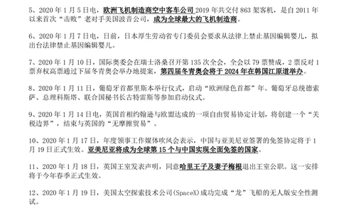 2020年1月时事政治_2025春招题库汇总_券商-基金题库-1_05基金券商汇总_中信建投_5-时事政治and金融热点and金融大事记部分_2020时事政治总结
