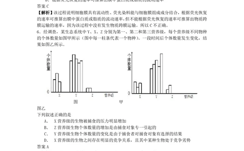 2009年高考生物试卷（浙江）（解析卷）_生物历年高考真题_新&middot;PDF版2008-2025&middot;高考生物真题_生物（按试卷类型分类）2008-2025_自主命题卷&middot;生物（2008-2025）_浙江自主命题&middot;生物（2008-2025）