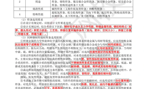 09.第9讲-23焊接设备和焊接材料的分类及选用_2026年一级建造师_2026年一建机电_2025年一建机电SVIP_02-基础精讲✿高端面授✿深度强化_26-机电《考点精讲班》苏婷、赵金凤HQ_苏婷