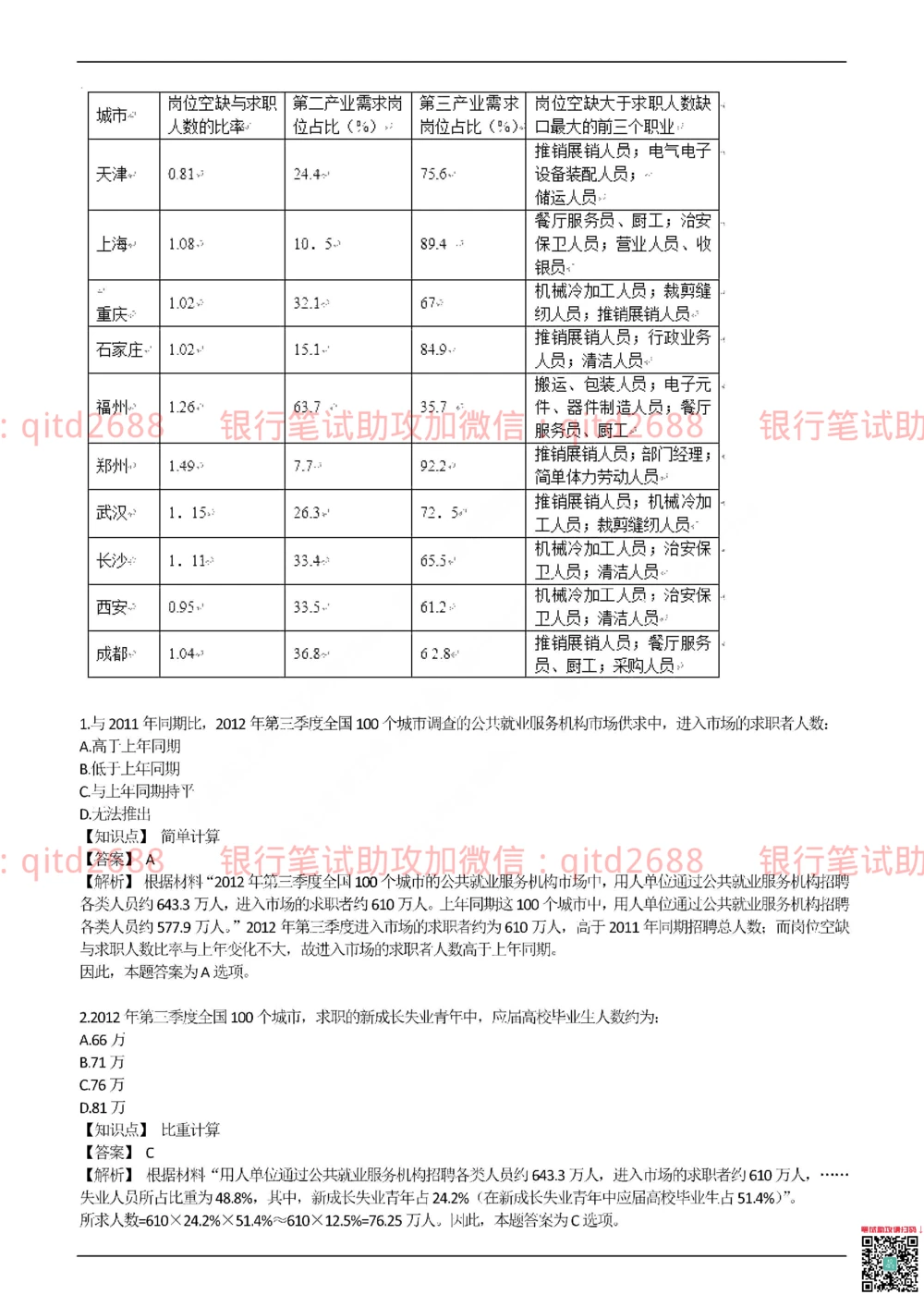 2017年交通银行真题_2025春招题库汇总_银行题库-1_银行全套上岸资料_各银行笔试真题_交行上岸资料_交通银行真题