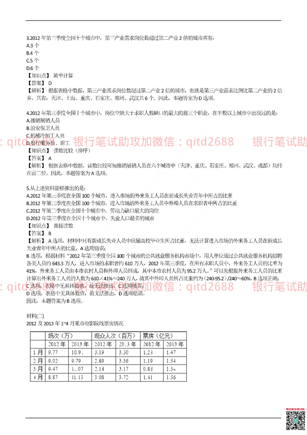2017年交通银行真题_2025春招题库汇总_银行题库-1_银行全套上岸资料_各银行笔试真题_交行上岸资料_交通银行真题