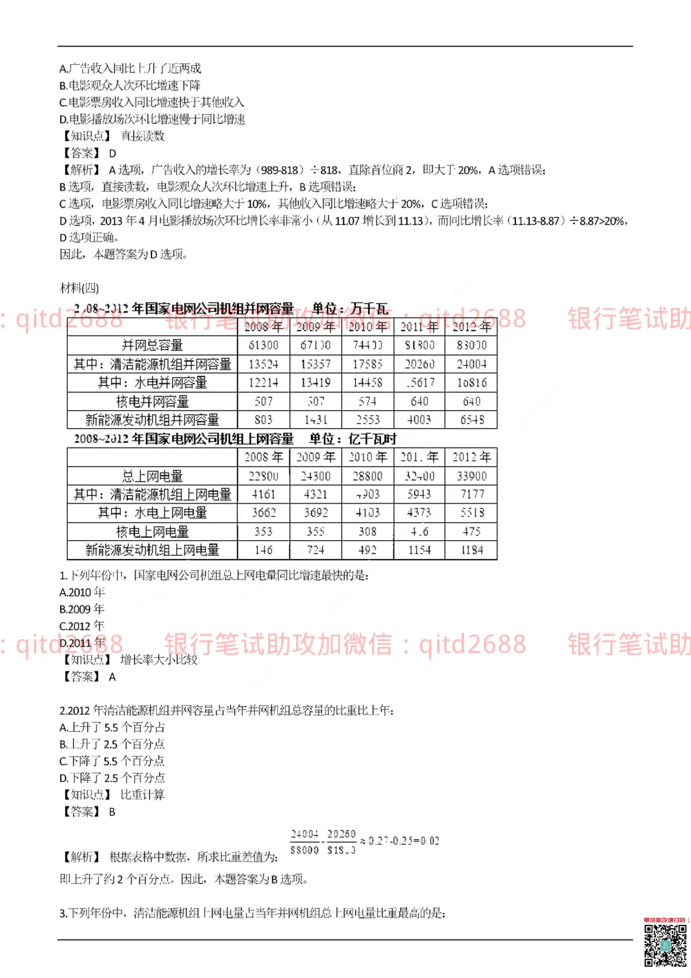 2017年交通银行真题_2025春招题库汇总_银行题库-1_银行全套上岸资料_各银行笔试真题_交行上岸资料_交通银行真题