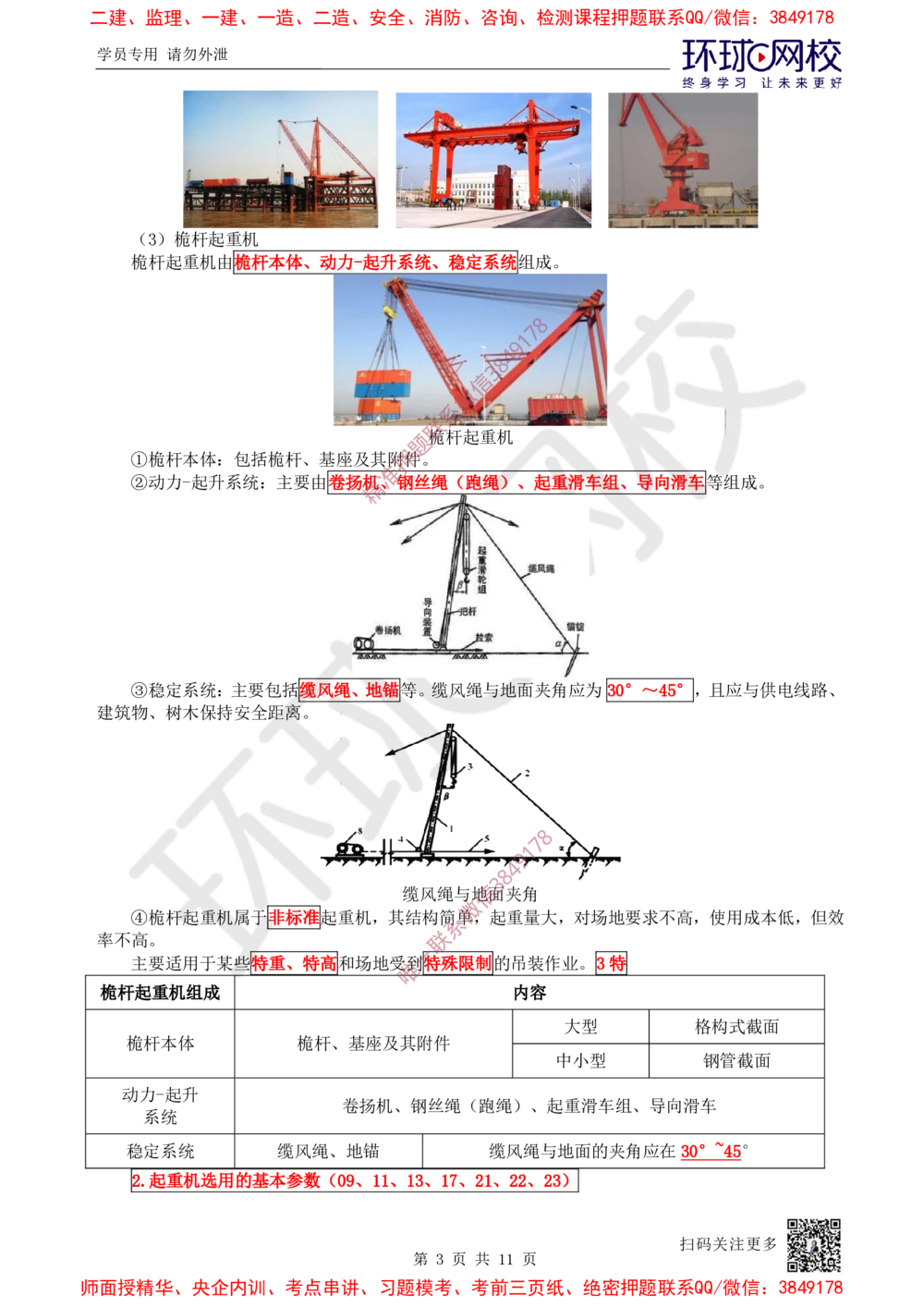06.第6讲-22起重机械的分类与选用_2026年一级建造师_2026年一建机电_2025年一建机电SVIP_02-基础精讲✿高端面授✿深度强化_26-机电《考点精讲班》苏婷HQ