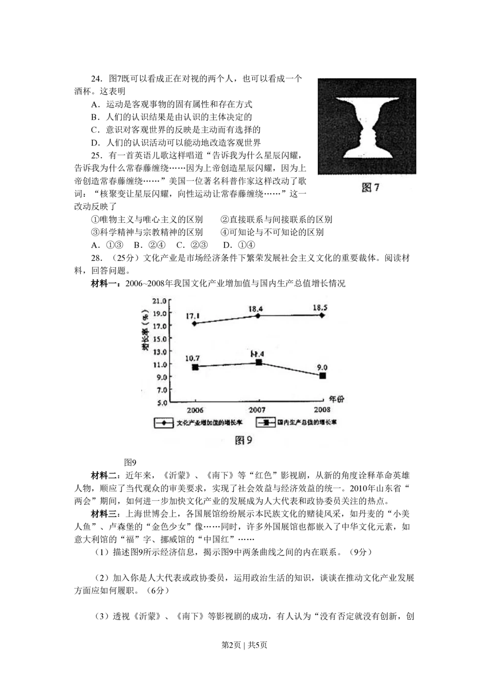 2010年高考生物政治（山东）（解析卷）_政治历年高考真题_新&middot;PDF版2008-2025&middot;高考政治真题_政治（按年份分类）2008-2025_2010&middot;政治高考真题