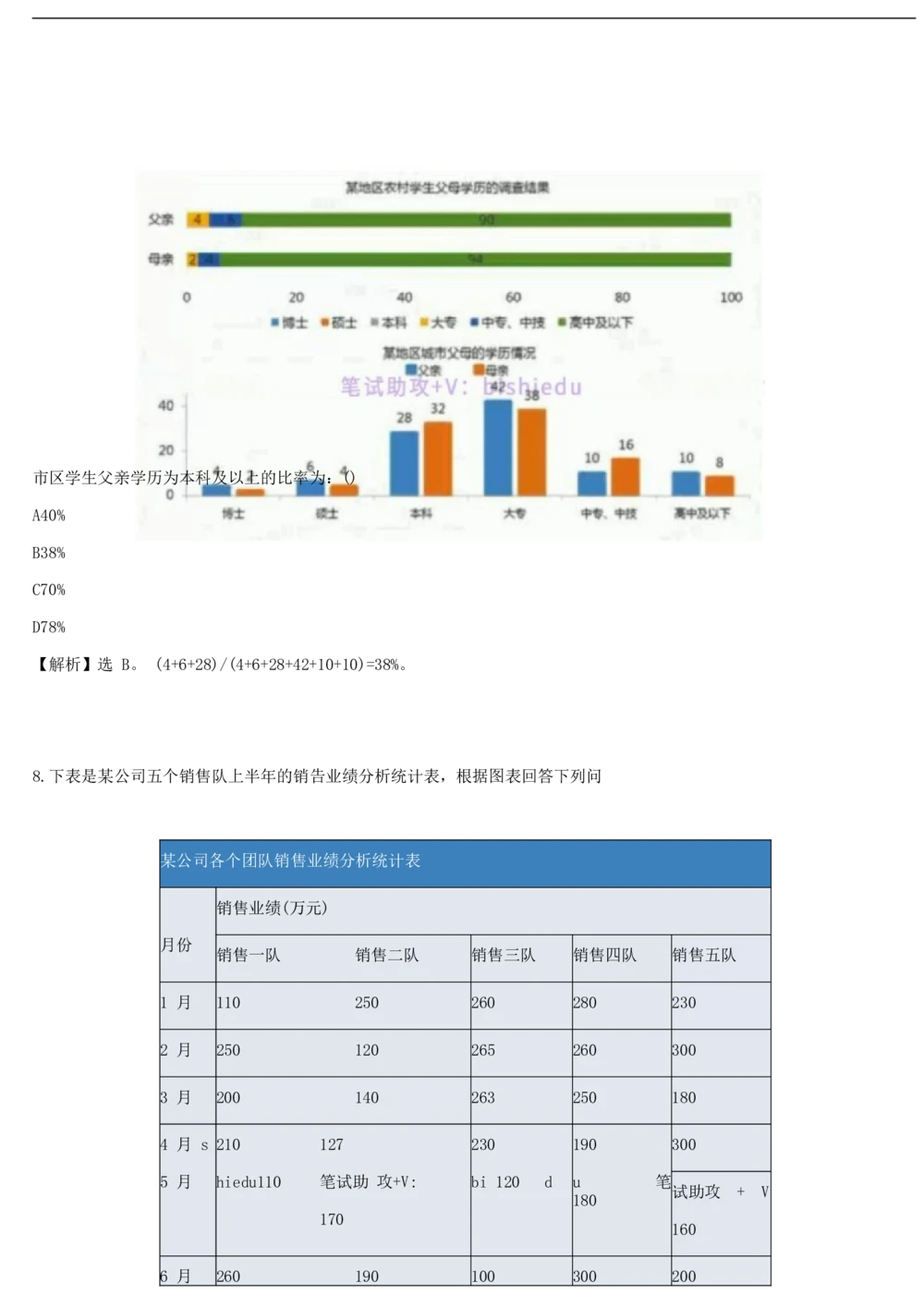 2019年4月时事政治_2025春招题库汇总_券商-基金题库-1_05基金券商汇总_中信建投_5-时事政治and金融热点and金融大事记部分_2019时事政治总结