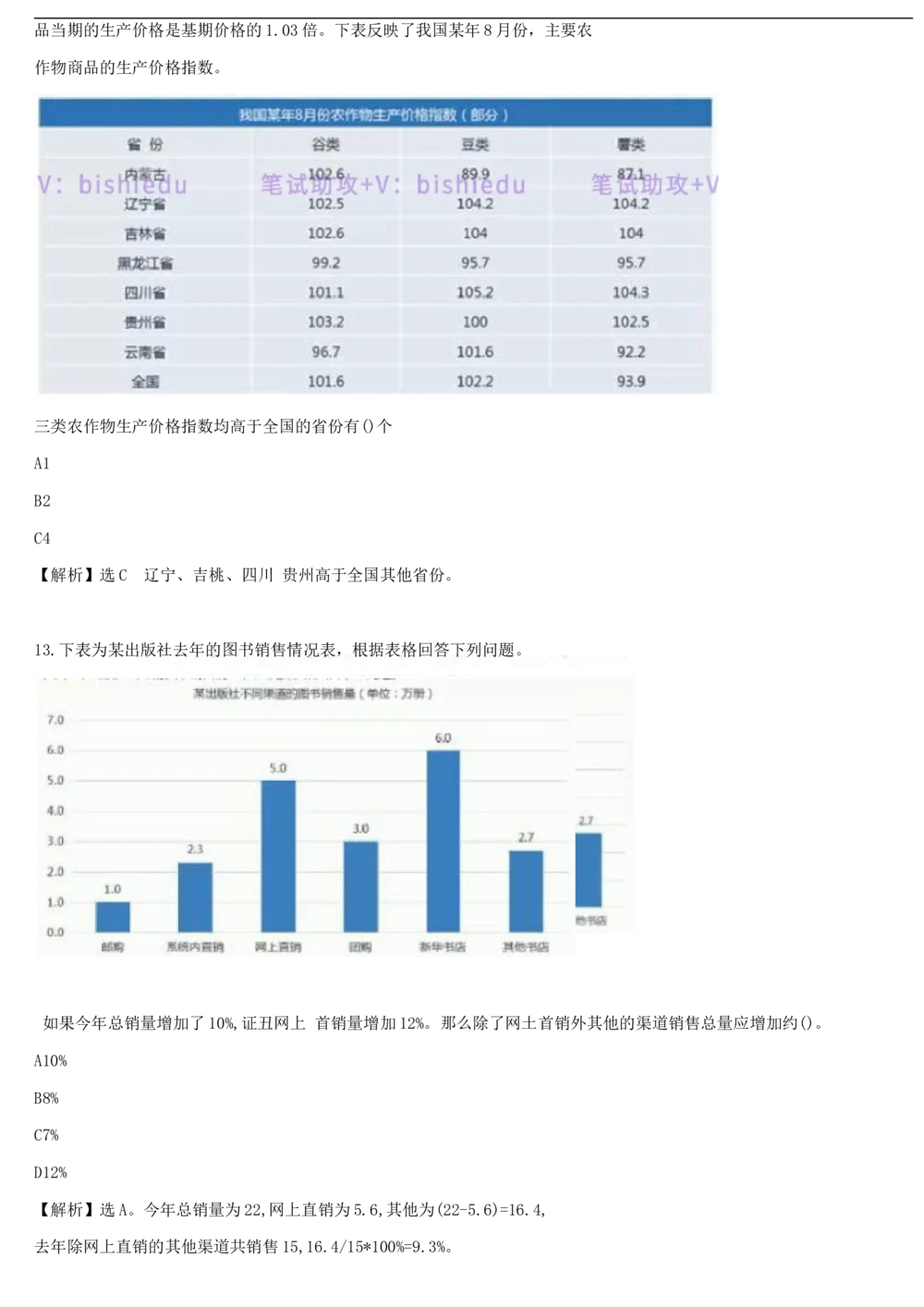 2019年4月时事政治_2025春招题库汇总_券商-基金题库-1_05基金券商汇总_中信建投_5-时事政治and金融热点and金融大事记部分_2019时事政治总结