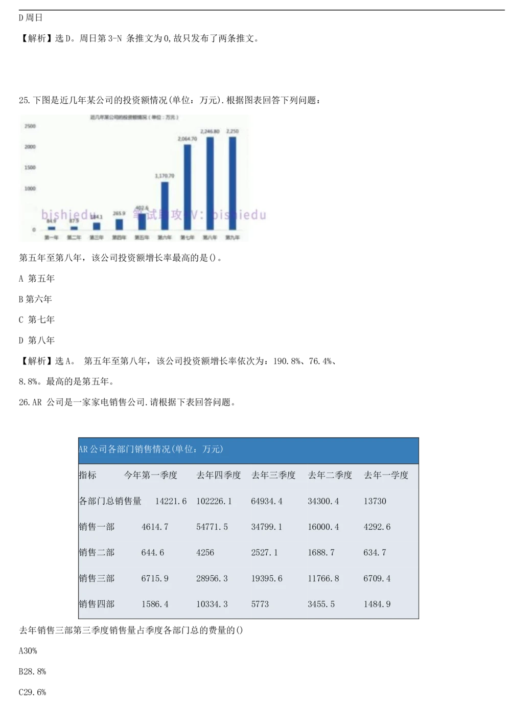 2019年4月时事政治_2025春招题库汇总_券商-基金题库-1_05基金券商汇总_中信建投_5-时事政治and金融热点and金融大事记部分_2019时事政治总结