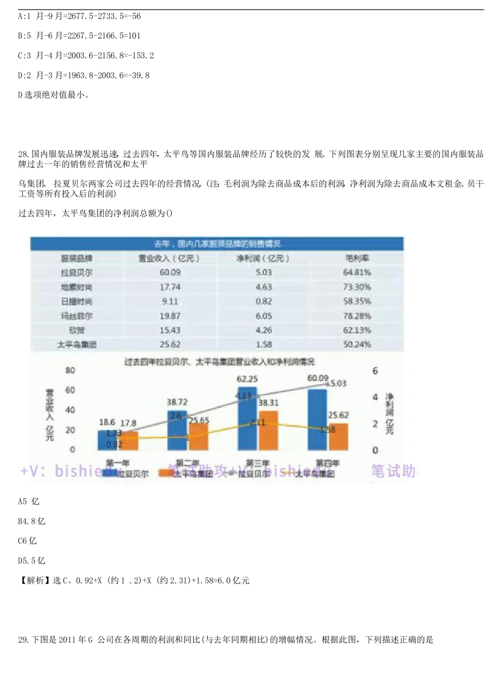 2019年4月时事政治_2025春招题库汇总_券商-基金题库-1_05基金券商汇总_中信建投_5-时事政治and金融热点and金融大事记部分_2019时事政治总结