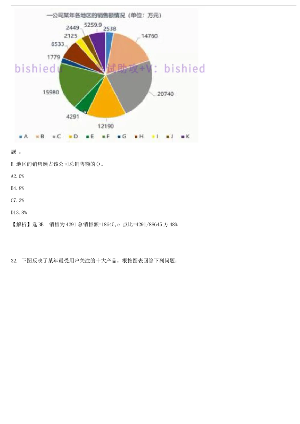 2019年4月时事政治_2025春招题库汇总_券商-基金题库-1_05基金券商汇总_中信建投_5-时事政治and金融热点and金融大事记部分_2019时事政治总结
