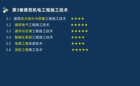 008-2025一建机电冲刺建筑管道电气通风空调安装技术_2026年一级建造师_2026年一建机电_2025年一建机电SVIP_04-冲刺串讲✿考点强化✿小灶集训_32-机电《冲刺串讲班》刘忠海SMR_讲义