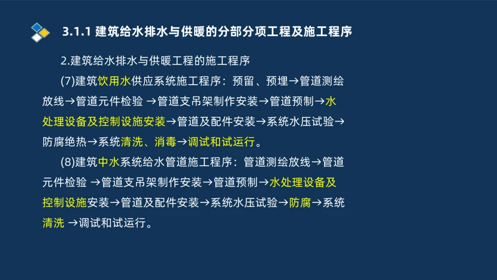 008-2025一建机电冲刺建筑管道电气通风空调安装技术_2026年一级建造师_2026年一建机电_2025年一建机电SVIP_04-冲刺串讲✿考点强化✿小灶集训_32-机电《冲刺串讲班》刘忠海SMR_讲义