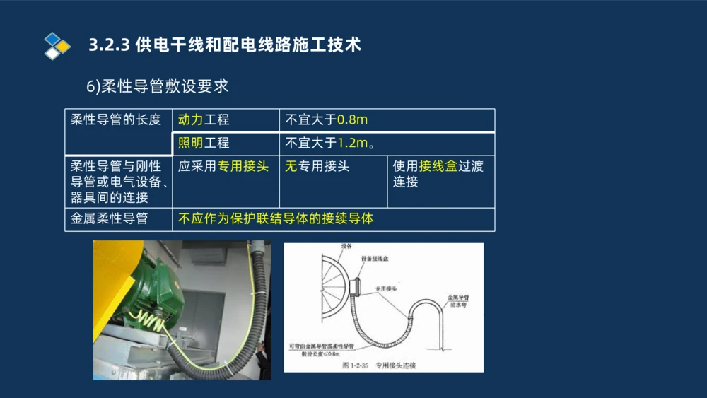 008-2025一建机电冲刺建筑管道电气通风空调安装技术_2026年一级建造师_2026年一建机电_2025年一建机电SVIP_04-冲刺串讲✿考点强化✿小灶集训_32-机电《冲刺串讲班》刘忠海SMR_讲义