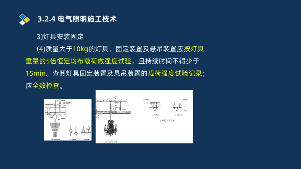 008-2025一建机电冲刺建筑管道电气通风空调安装技术_2026年一级建造师_2026年一建机电_2025年一建机电SVIP_04-冲刺串讲✿考点强化✿小灶集训_32-机电《冲刺串讲班》刘忠海SMR_讲义