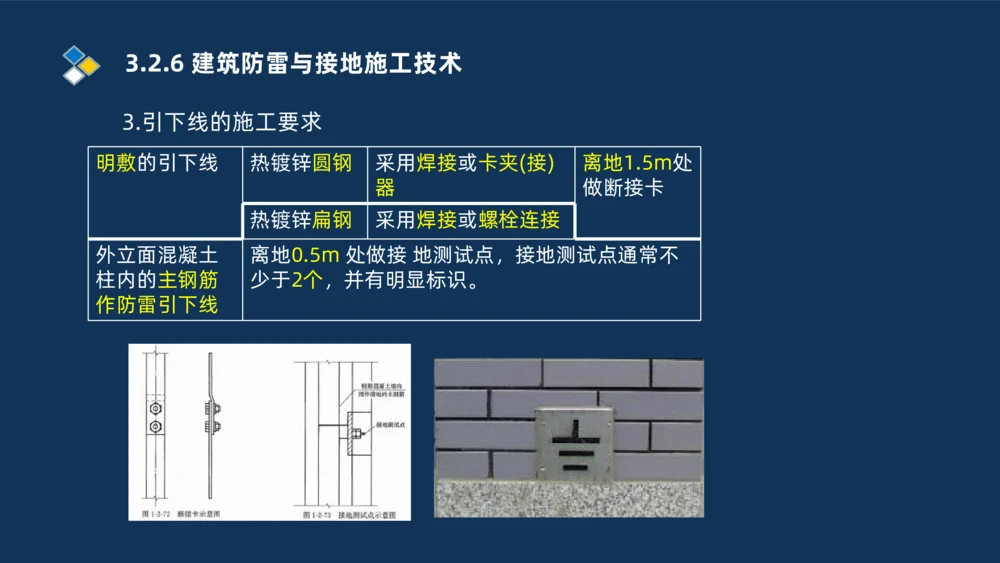 008-2025一建机电冲刺建筑管道电气通风空调安装技术_2026年一级建造师_2026年一建机电_2025年一建机电SVIP_04-冲刺串讲✿考点强化✿小灶集训_32-机电《冲刺串讲班》刘忠海SMR_讲义