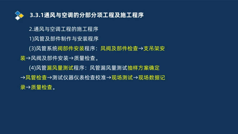 008-2025一建机电冲刺建筑管道电气通风空调安装技术_2026年一级建造师_2026年一建机电_2025年一建机电SVIP_04-冲刺串讲✿考点强化✿小灶集训_32-机电《冲刺串讲班》刘忠海SMR_讲义