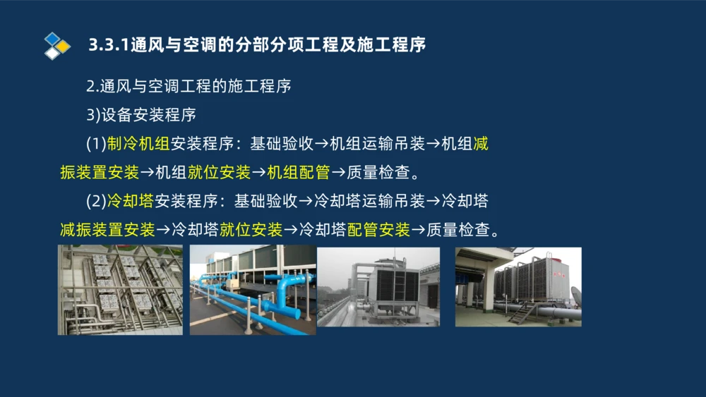 008-2025一建机电冲刺建筑管道电气通风空调安装技术_2026年一级建造师_2026年一建机电_2025年一建机电SVIP_04-冲刺串讲✿考点强化✿小灶集训_32-机电《冲刺串讲班》刘忠海SMR_讲义