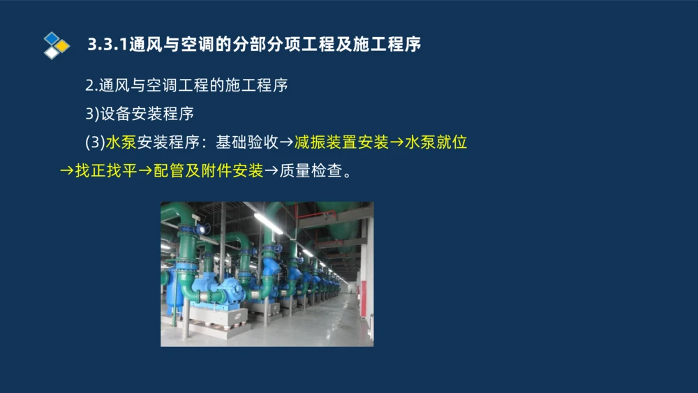 008-2025一建机电冲刺建筑管道电气通风空调安装技术_2026年一级建造师_2026年一建机电_2025年一建机电SVIP_04-冲刺串讲✿考点强化✿小灶集训_32-机电《冲刺串讲班》刘忠海SMR_讲义