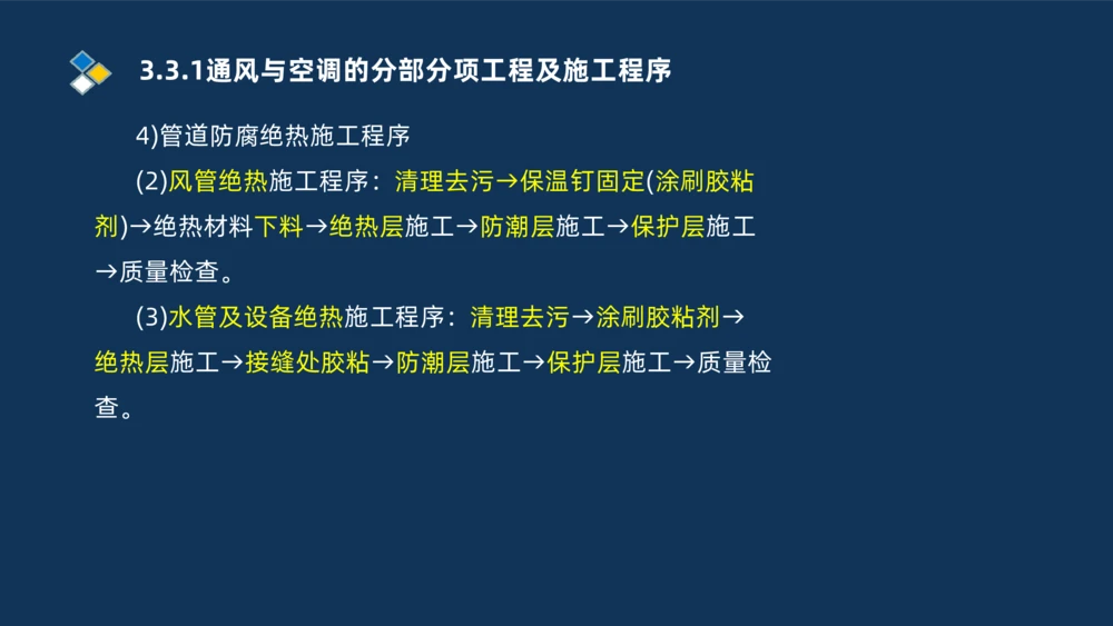 008-2025一建机电冲刺建筑管道电气通风空调安装技术_2026年一级建造师_2026年一建机电_2025年一建机电SVIP_04-冲刺串讲✿考点强化✿小灶集训_32-机电《冲刺串讲班》刘忠海SMR_讲义