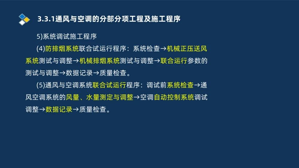 008-2025一建机电冲刺建筑管道电气通风空调安装技术_2026年一级建造师_2026年一建机电_2025年一建机电SVIP_04-冲刺串讲✿考点强化✿小灶集训_32-机电《冲刺串讲班》刘忠海SMR_讲义