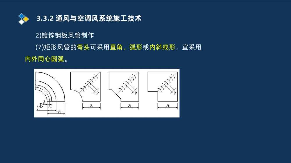 008-2025一建机电冲刺建筑管道电气通风空调安装技术_2026年一级建造师_2026年一建机电_2025年一建机电SVIP_04-冲刺串讲✿考点强化✿小灶集训_32-机电《冲刺串讲班》刘忠海SMR_讲义