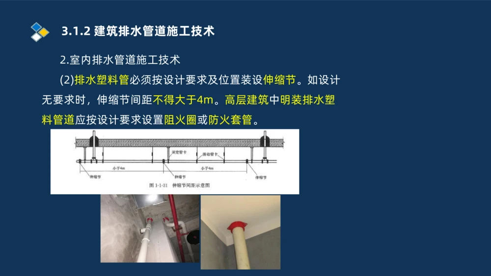 008-2025一建机电冲刺建筑管道电气通风空调安装技术_2026年一级建造师_2026年一建机电_2025年一建机电SVIP_04-冲刺串讲✿考点强化✿小灶集训_32-机电《冲刺串讲班》刘忠海SMR_讲义