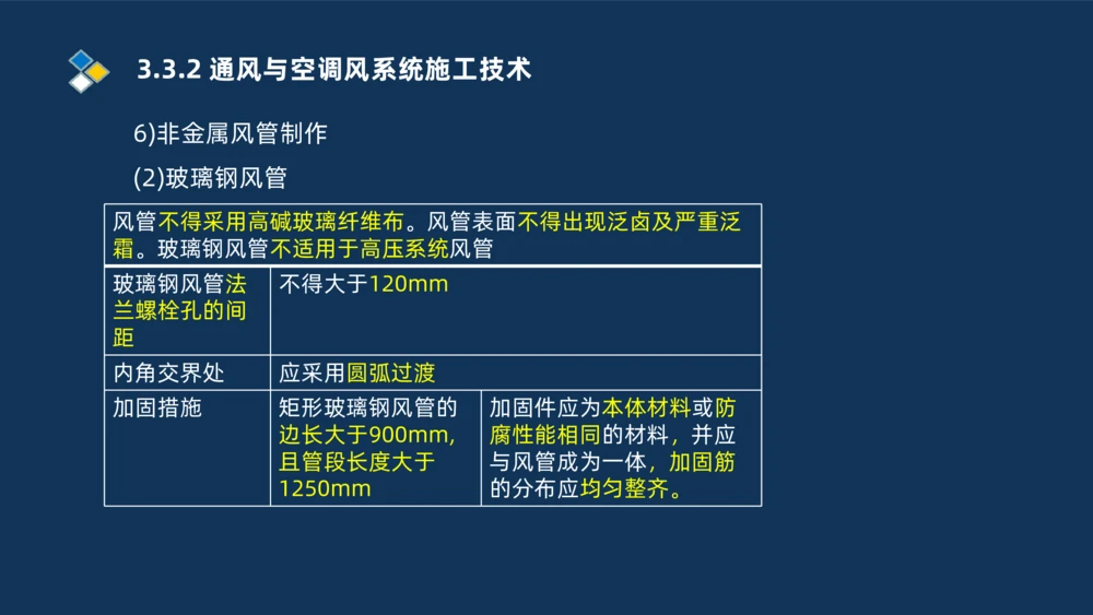 008-2025一建机电冲刺建筑管道电气通风空调安装技术_2026年一级建造师_2026年一建机电_2025年一建机电SVIP_04-冲刺串讲✿考点强化✿小灶集训_32-机电《冲刺串讲班》刘忠海SMR_讲义