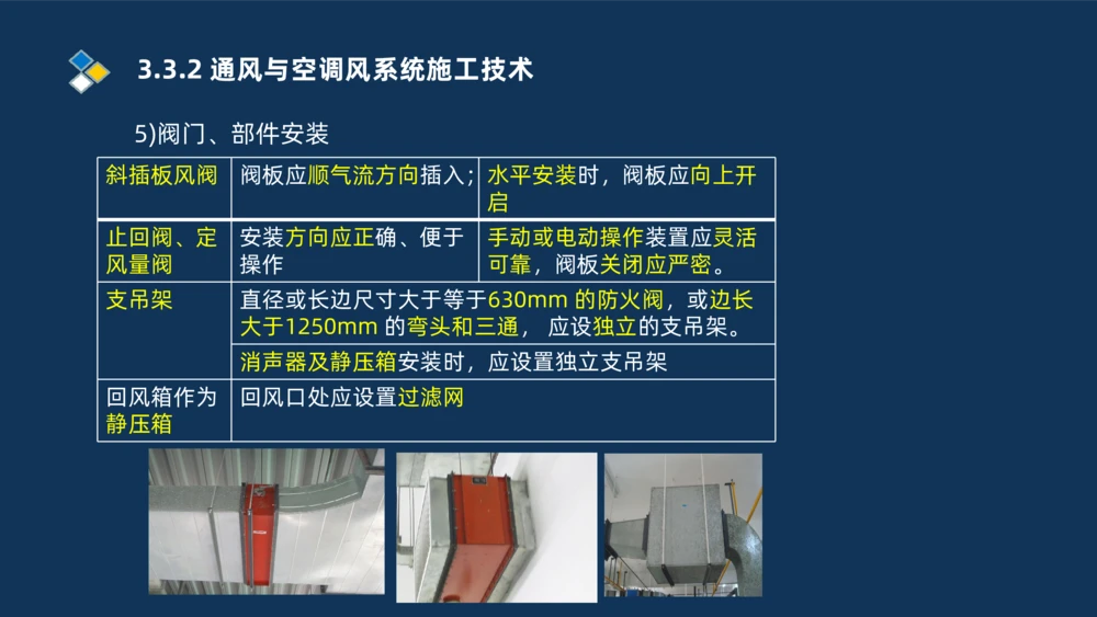 008-2025一建机电冲刺建筑管道电气通风空调安装技术_2026年一级建造师_2026年一建机电_2025年一建机电SVIP_04-冲刺串讲✿考点强化✿小灶集训_32-机电《冲刺串讲班》刘忠海SMR_讲义