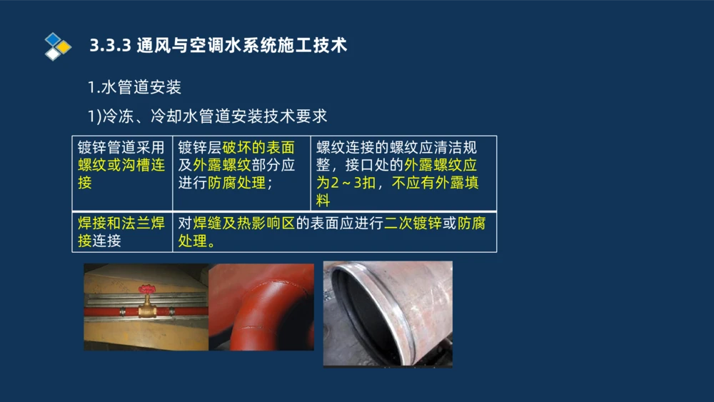 008-2025一建机电冲刺建筑管道电气通风空调安装技术_2026年一级建造师_2026年一建机电_2025年一建机电SVIP_04-冲刺串讲✿考点强化✿小灶集训_32-机电《冲刺串讲班》刘忠海SMR_讲义