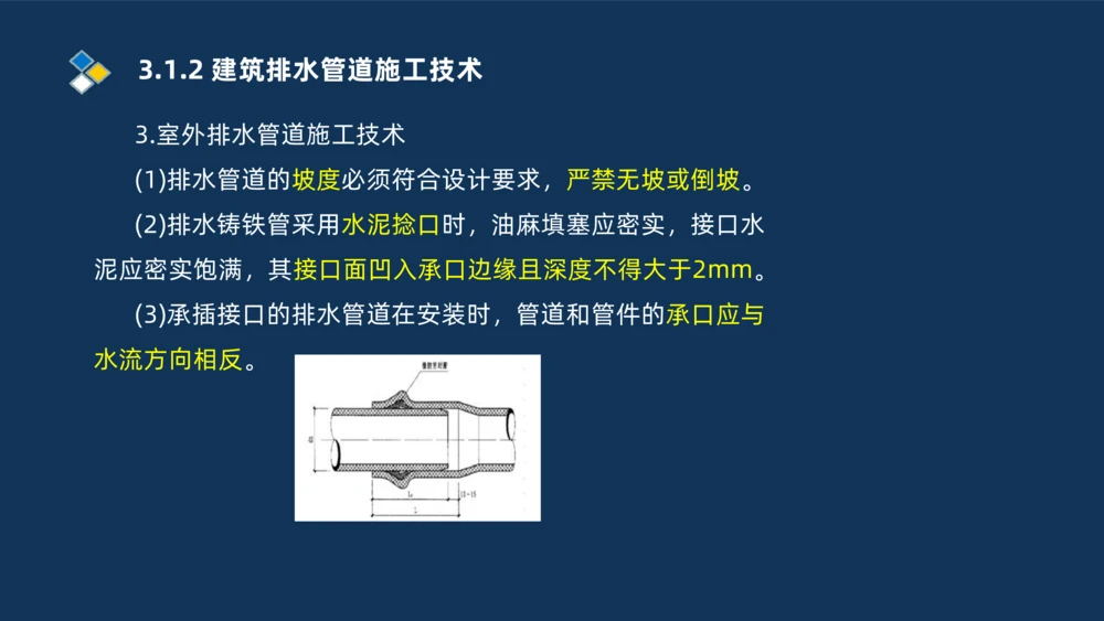 008-2025一建机电冲刺建筑管道电气通风空调安装技术_2026年一级建造师_2026年一建机电_2025年一建机电SVIP_04-冲刺串讲✿考点强化✿小灶集训_32-机电《冲刺串讲班》刘忠海SMR_讲义
