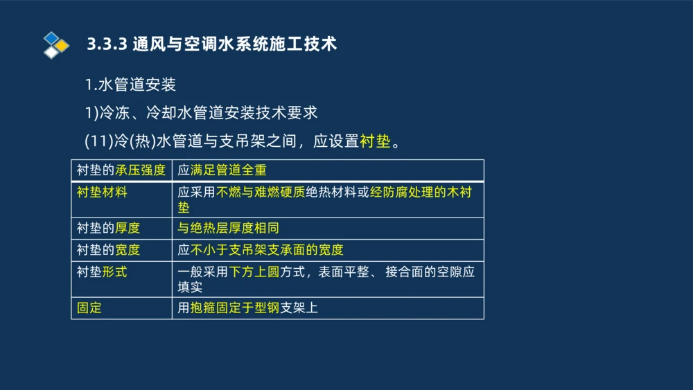 008-2025一建机电冲刺建筑管道电气通风空调安装技术_2026年一级建造师_2026年一建机电_2025年一建机电SVIP_04-冲刺串讲✿考点强化✿小灶集训_32-机电《冲刺串讲班》刘忠海SMR_讲义