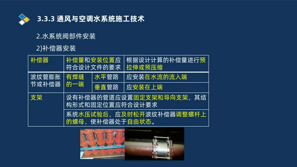 008-2025一建机电冲刺建筑管道电气通风空调安装技术_2026年一级建造师_2026年一建机电_2025年一建机电SVIP_04-冲刺串讲✿考点强化✿小灶集训_32-机电《冲刺串讲班》刘忠海SMR_讲义
