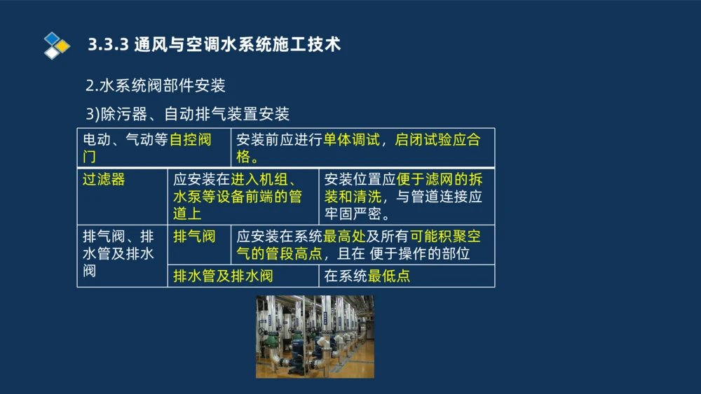 008-2025一建机电冲刺建筑管道电气通风空调安装技术_2026年一级建造师_2026年一建机电_2025年一建机电SVIP_04-冲刺串讲✿考点强化✿小灶集训_32-机电《冲刺串讲班》刘忠海SMR_讲义