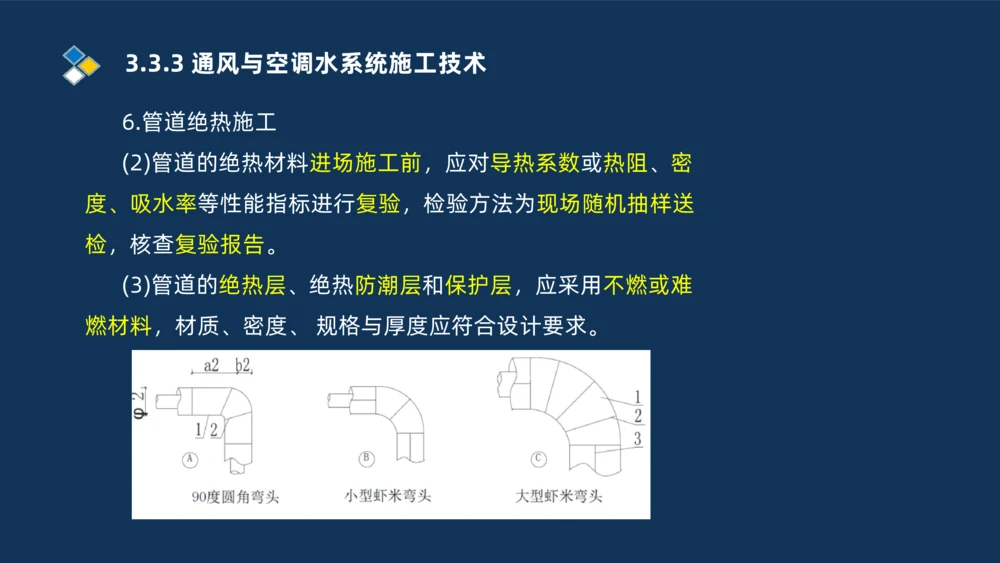 008-2025一建机电冲刺建筑管道电气通风空调安装技术_2026年一级建造师_2026年一建机电_2025年一建机电SVIP_04-冲刺串讲✿考点强化✿小灶集训_32-机电《冲刺串讲班》刘忠海SMR_讲义