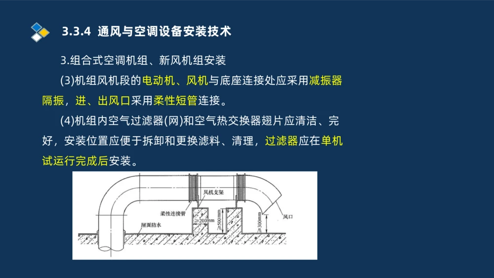 008-2025一建机电冲刺建筑管道电气通风空调安装技术_2026年一级建造师_2026年一建机电_2025年一建机电SVIP_04-冲刺串讲✿考点强化✿小灶集训_32-机电《冲刺串讲班》刘忠海SMR_讲义