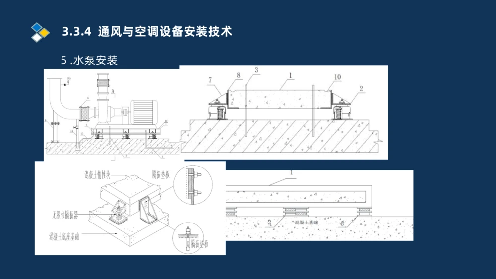 008-2025一建机电冲刺建筑管道电气通风空调安装技术_2026年一级建造师_2026年一建机电_2025年一建机电SVIP_04-冲刺串讲✿考点强化✿小灶集训_32-机电《冲刺串讲班》刘忠海SMR_讲义