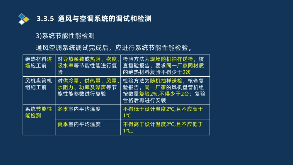 008-2025一建机电冲刺建筑管道电气通风空调安装技术_2026年一级建造师_2026年一建机电_2025年一建机电SVIP_04-冲刺串讲✿考点强化✿小灶集训_32-机电《冲刺串讲班》刘忠海SMR_讲义