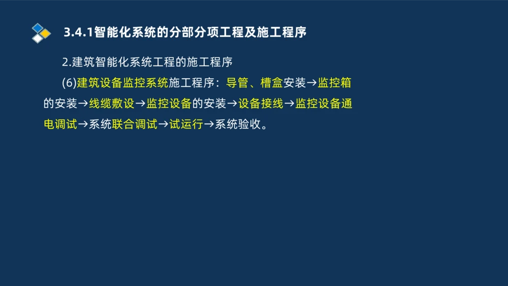 008-2025一建机电冲刺建筑管道电气通风空调安装技术_2026年一级建造师_2026年一建机电_2025年一建机电SVIP_04-冲刺串讲✿考点强化✿小灶集训_32-机电《冲刺串讲班》刘忠海SMR_讲义